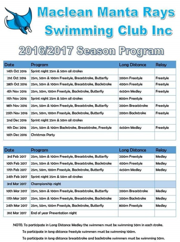Programs - Maclean Manta Rays Swimming Club